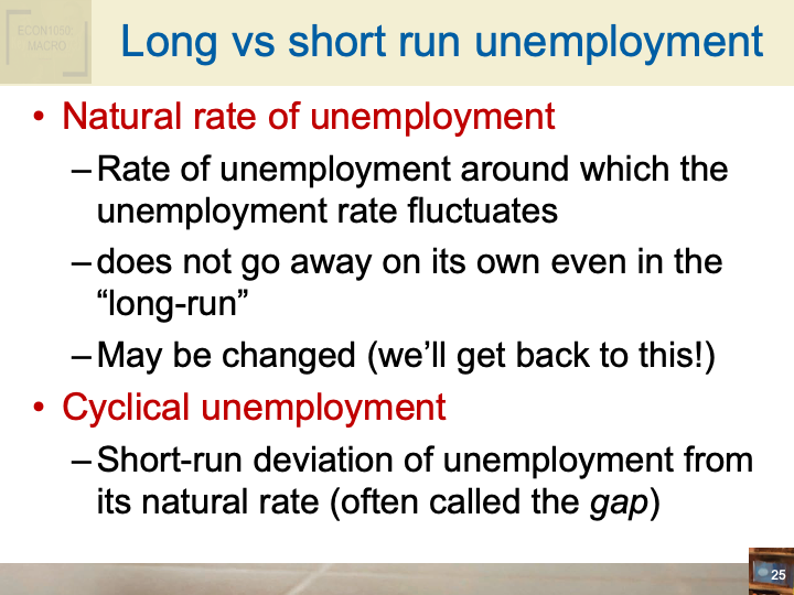 ECON1002_IntroToMacroeconomics/ECON1002_images/Week 3_set1/Slide25.png