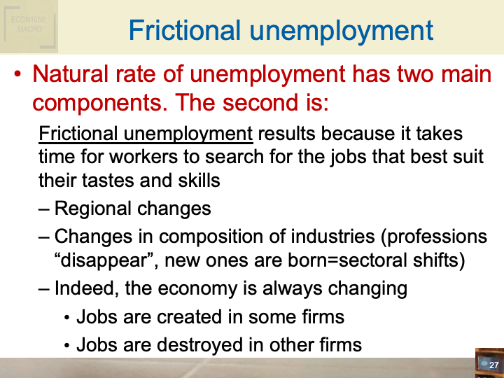 ECON1002_IntroToMacroeconomics/ECON1002_images/Week 3_set1/Slide27.png
