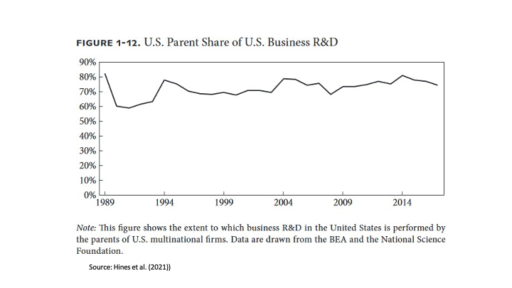 ECON1014_EconomicIntegrationII/ECON1014_images/EI II_L11_12/Slide15.png