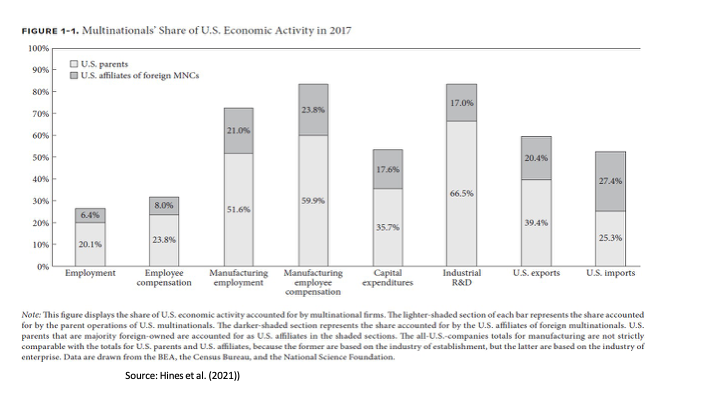 ECON1014_EconomicIntegrationII/ECON1014_images/EI II_L11_12/Slide16.png