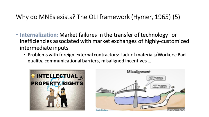 ECON1014_EconomicIntegrationII/ECON1014_images/EI II_L11_12/Slide22.png