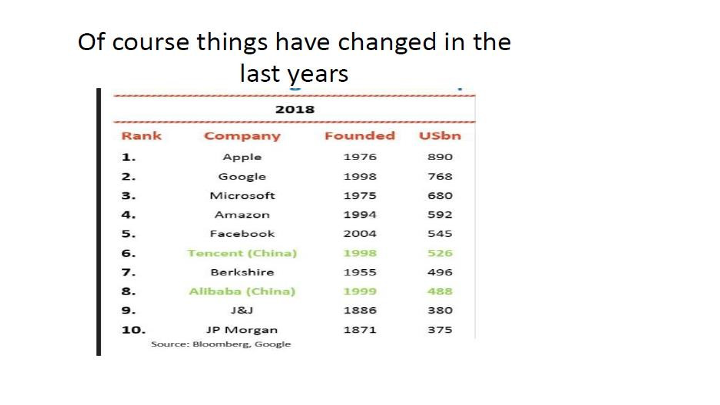 ECON1014_EconomicIntegrationII/ECON1014_images/EI II_L11_12/Slide8.png
