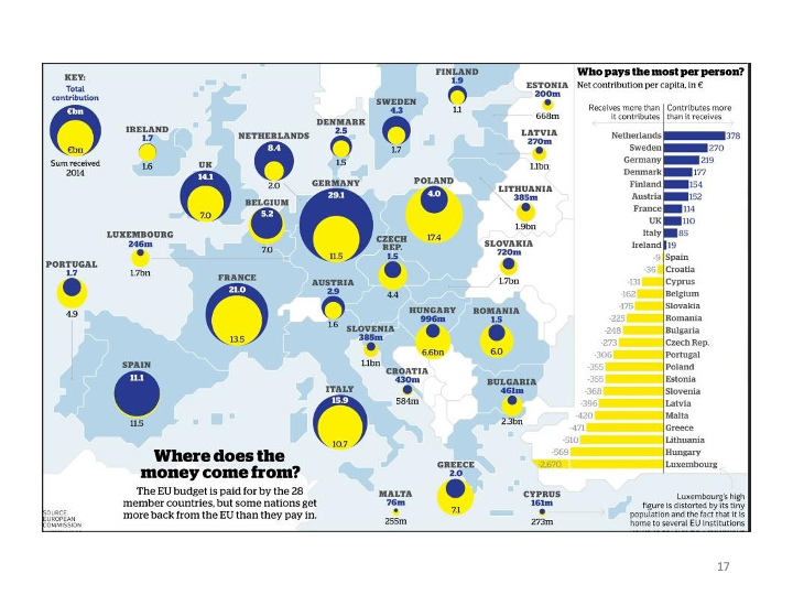 ECON1014_EconomicIntegrationII/ECON1014_images/EI II_L3/Slide14.png