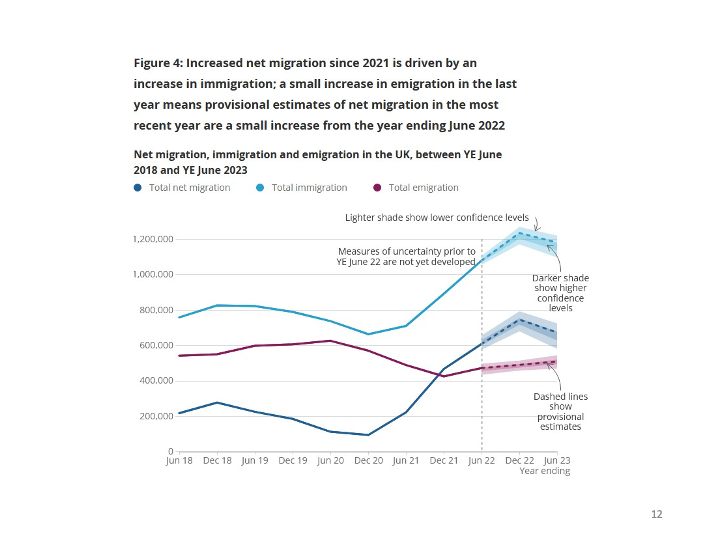 ECON1014_EconomicIntegrationII/ECON1014_images/EI II_L4_5/Slide12.png