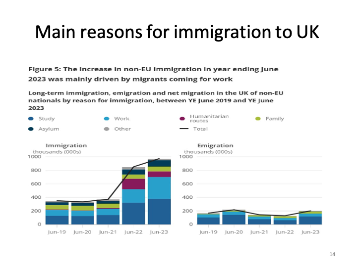 ECON1014_EconomicIntegrationII/ECON1014_images/EI II_L4_5/Slide14.png