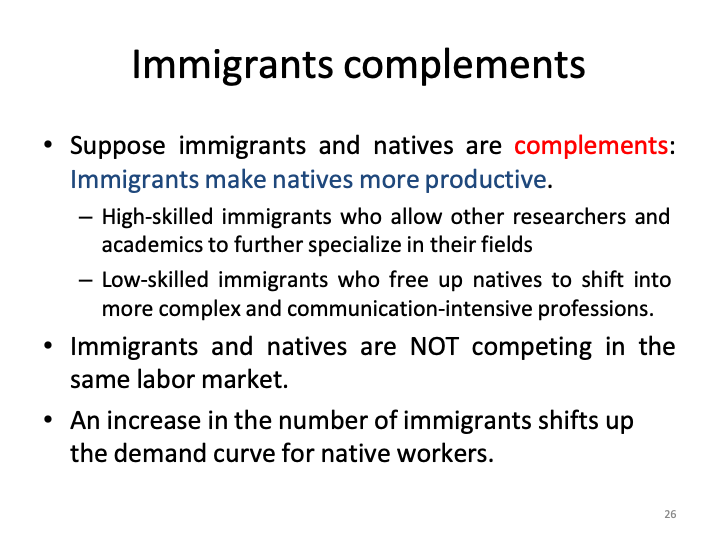 ECON1014_EconomicIntegrationII/ECON1014_images/EI II_L4_5/Slide25.png