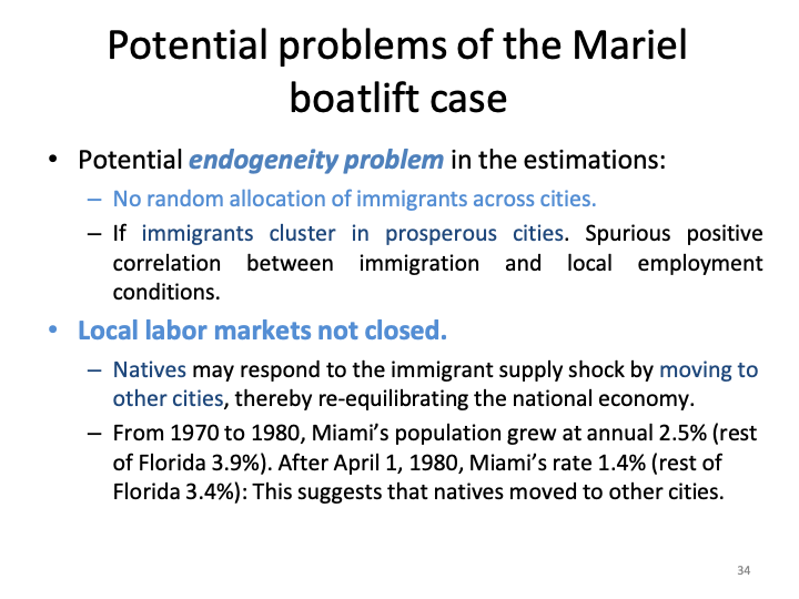 ECON1014_EconomicIntegrationII/ECON1014_images/EI II_L4_5/Slide33.png