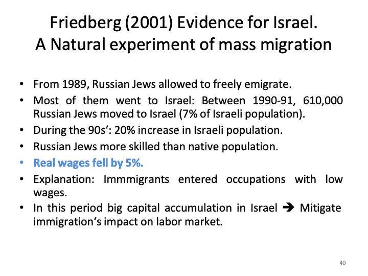 ECON1014_EconomicIntegrationII/ECON1014_images/EI II_L4_5/Slide39.png