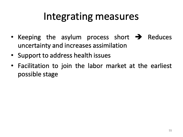 ECON1014_EconomicIntegrationII/ECON1014_images/EI II_L4_5/Slide54.png