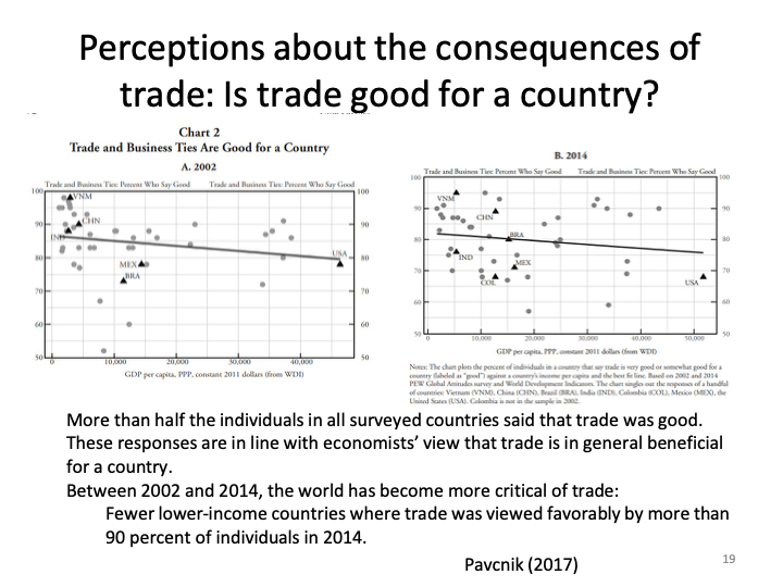 ECON1014_EconomicIntegrationII/ECON1014_images/EI II_L7/Slide18.png