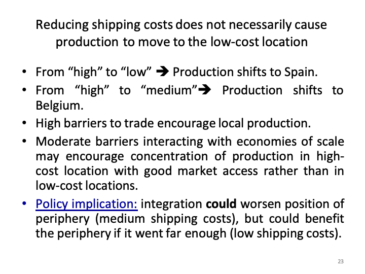 ECON1014_EconomicIntegrationII/ECON1014_images/EI_II_L1_2/Slide23.png